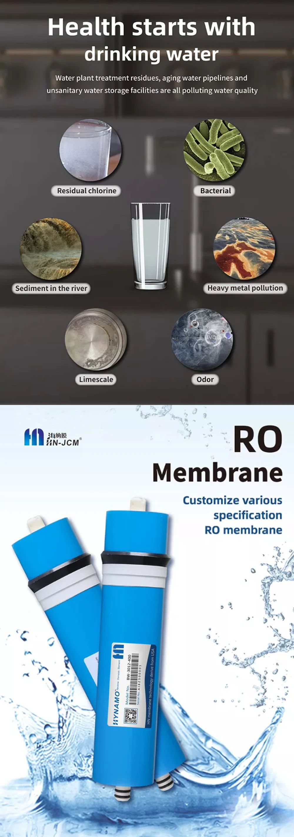 High Quality NF-4040 8040 Industrial Nano Filtration RO Membrane for Water Treatment Brackish Water RO Spare Parts Mr-Bw-4040 RO Membrane Industrial RO Membrane