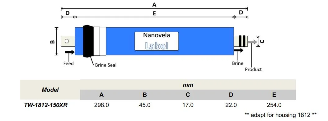 High Salt Rejection Commercial Reverse Osmosis Membrane RO Element for Desalination of Seawater